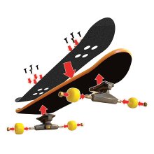                             Tech Deck Skateshop 6ks s príslušenstvom 6028845                        