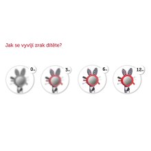                             Canpol babies Kontrastné závesné zrkadlo SENSORY                        