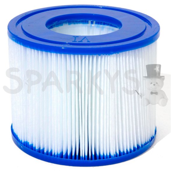 BESTWAY 60311 - Lay-Z-Spa® Kartušová filtračná vložka VI. 2 ks                    